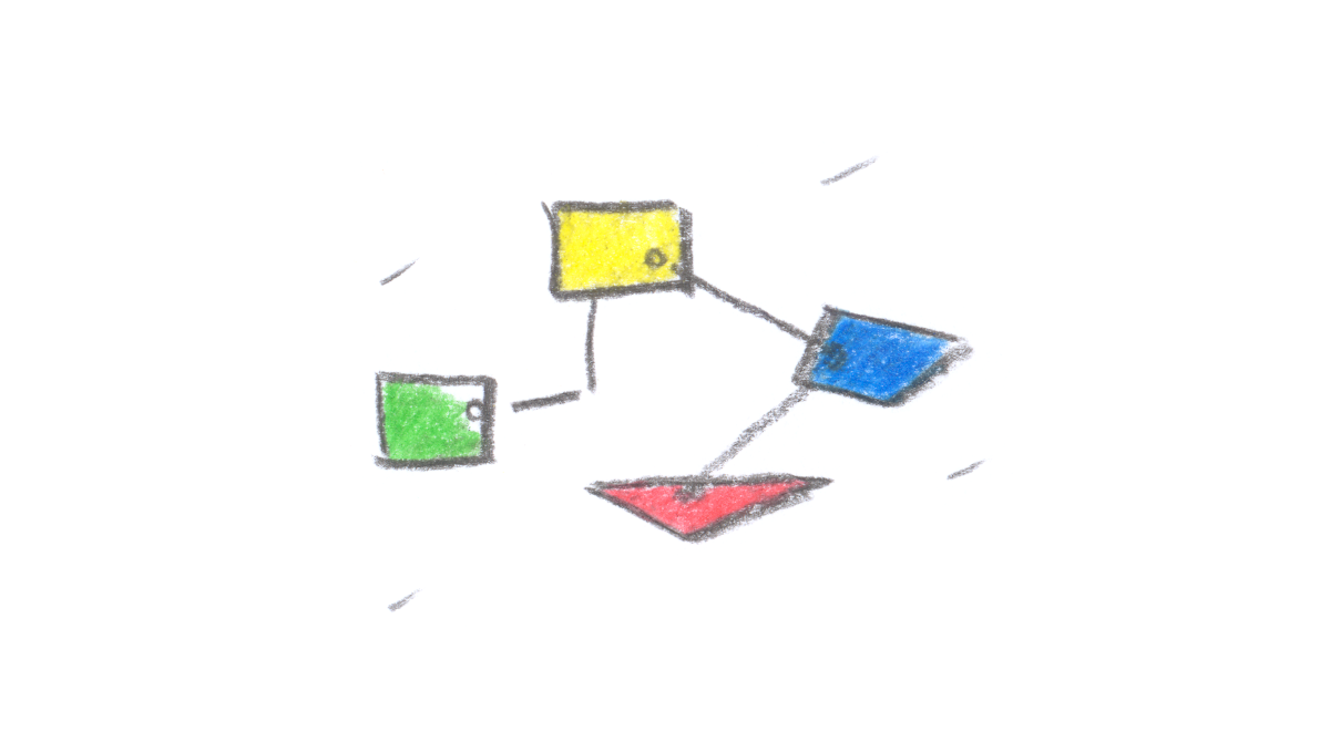 content proportions and the SEO optimization