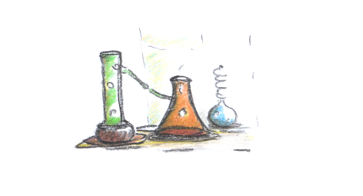 experiment
