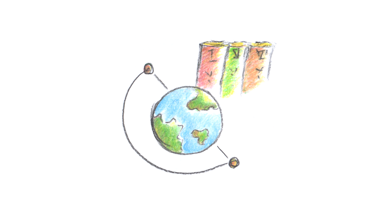 The globe